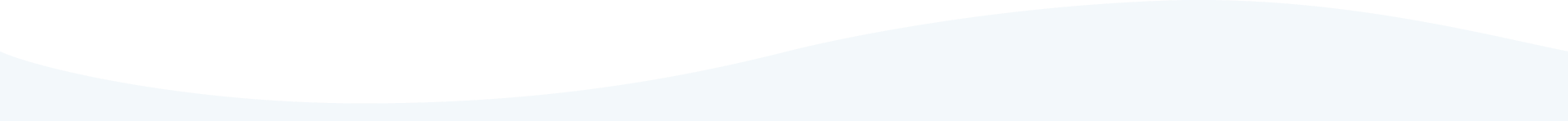 Page background bottom